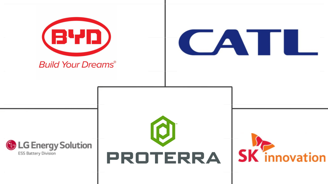 Related Companies Logo