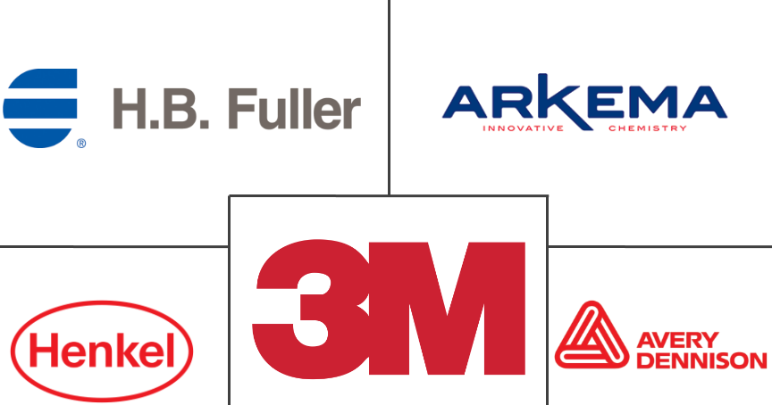 Related Companies Logo