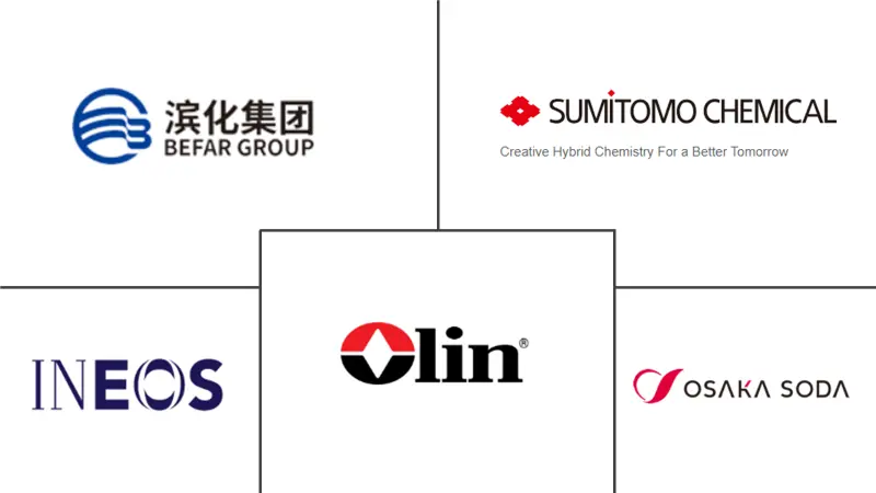 Related Companies Logo