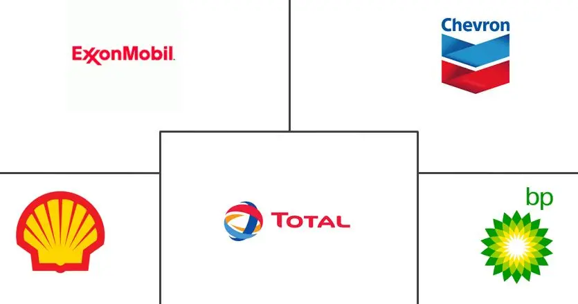 Related Companies Logo