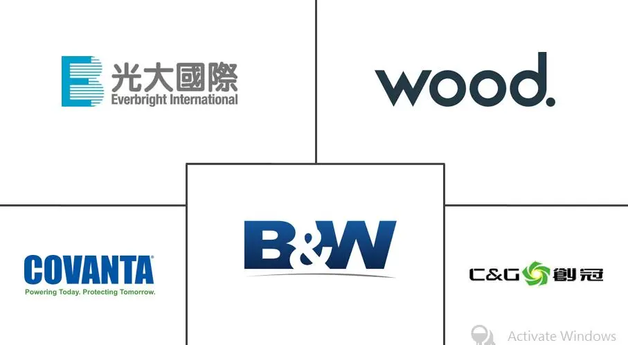 Related Companies Logo