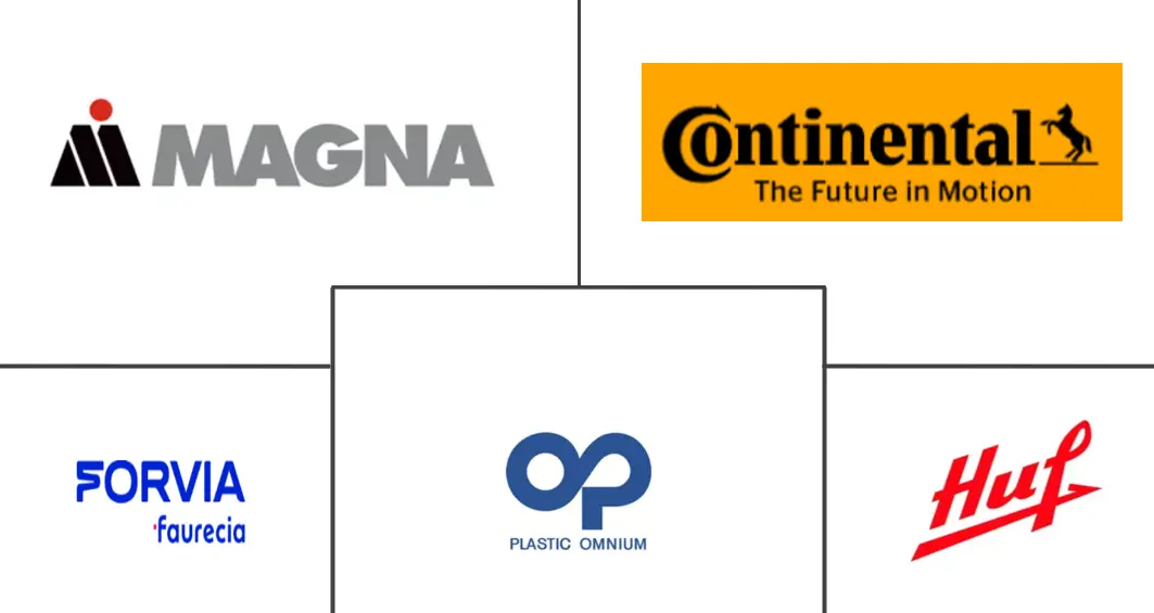 Related Companies Logo
