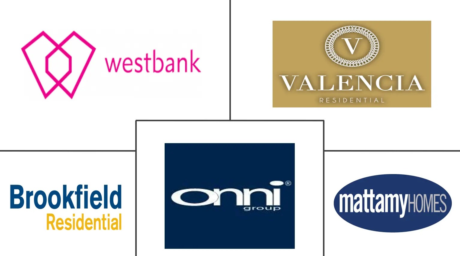 Related Companies Logo