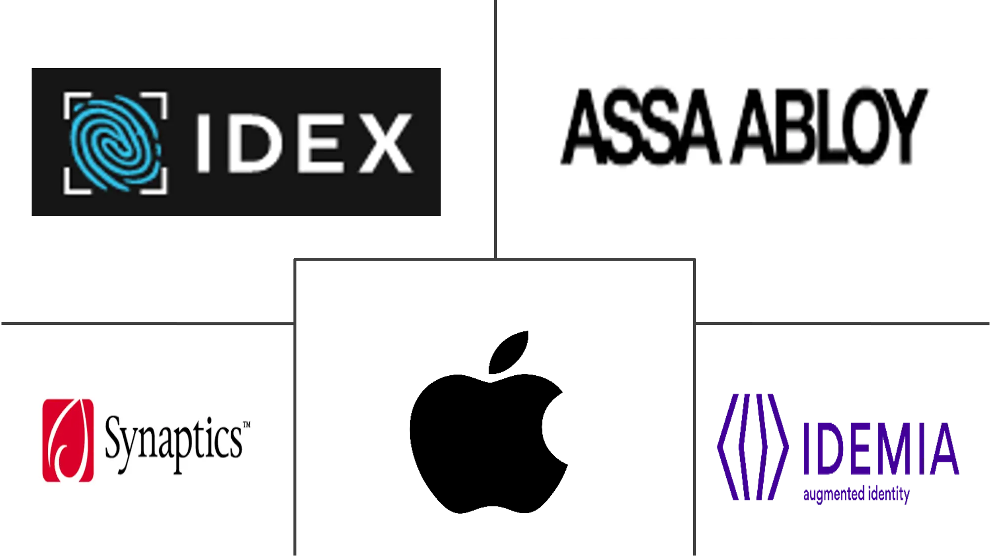 Related Companies Logo