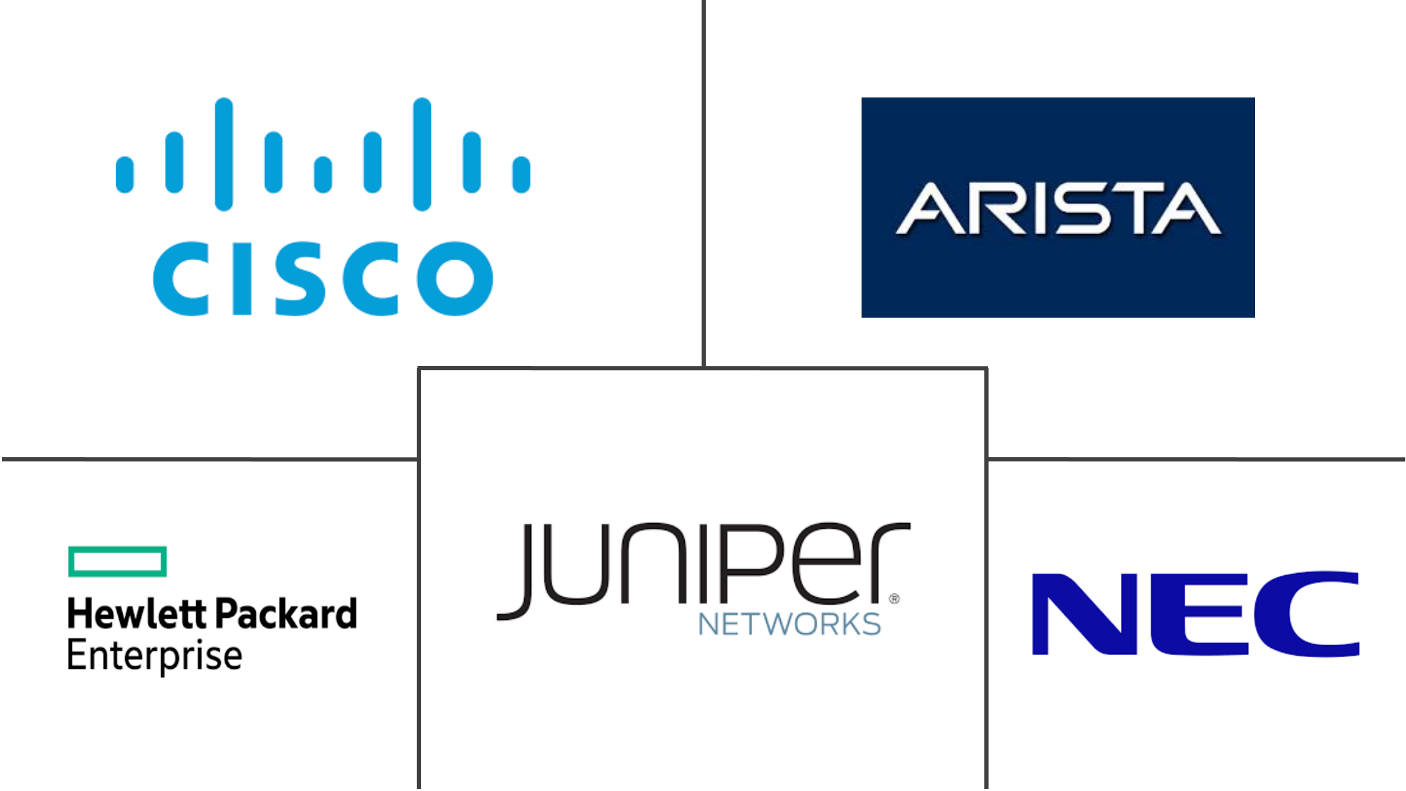 Related Companies Logo