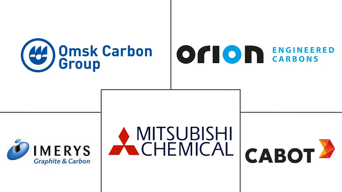 Related Companies Logo