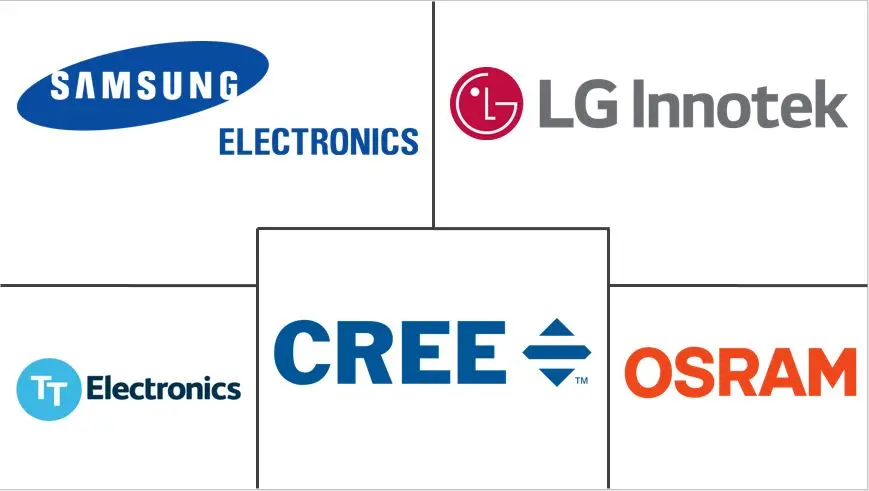 Related Companies Logo