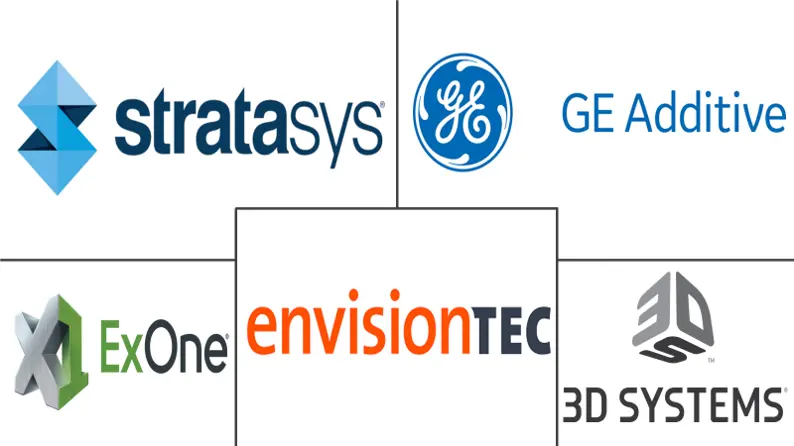 Related Companies Logo