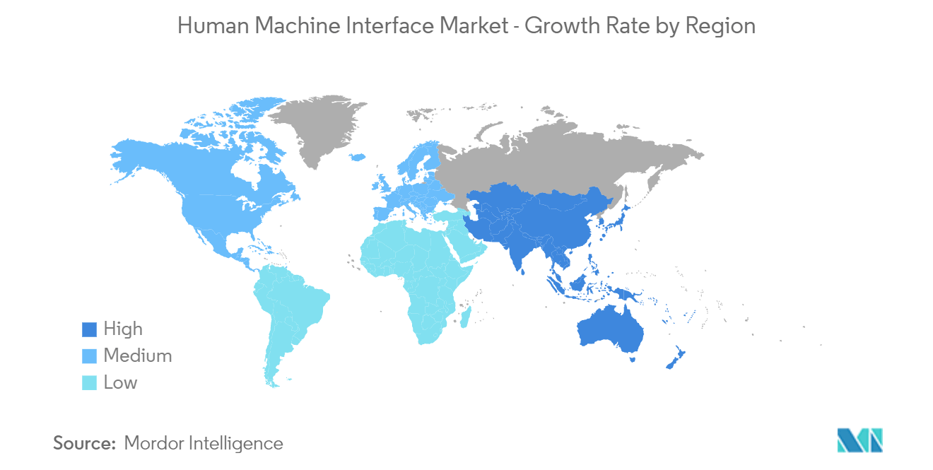 HMI Market Trends Human Machine Interface Market : Growth Rate by Region