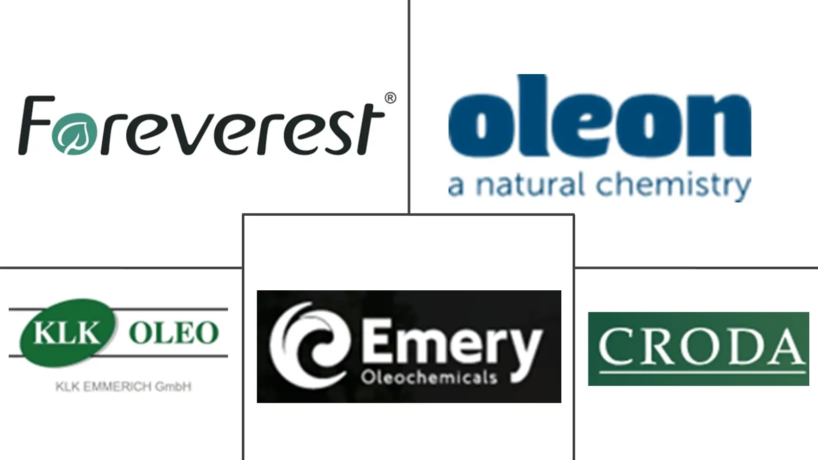 Related Companies Logo