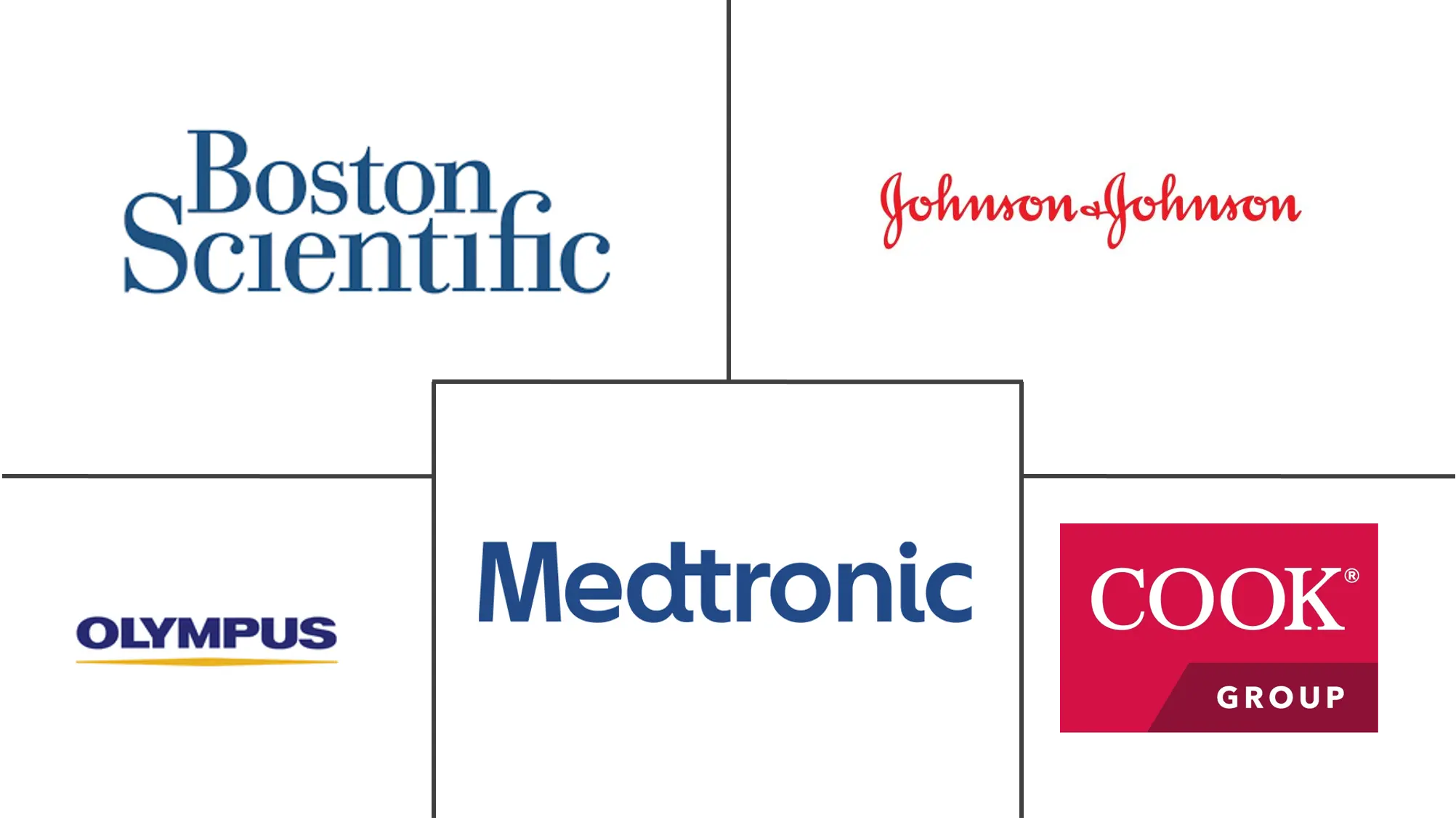 Related Companies Logo