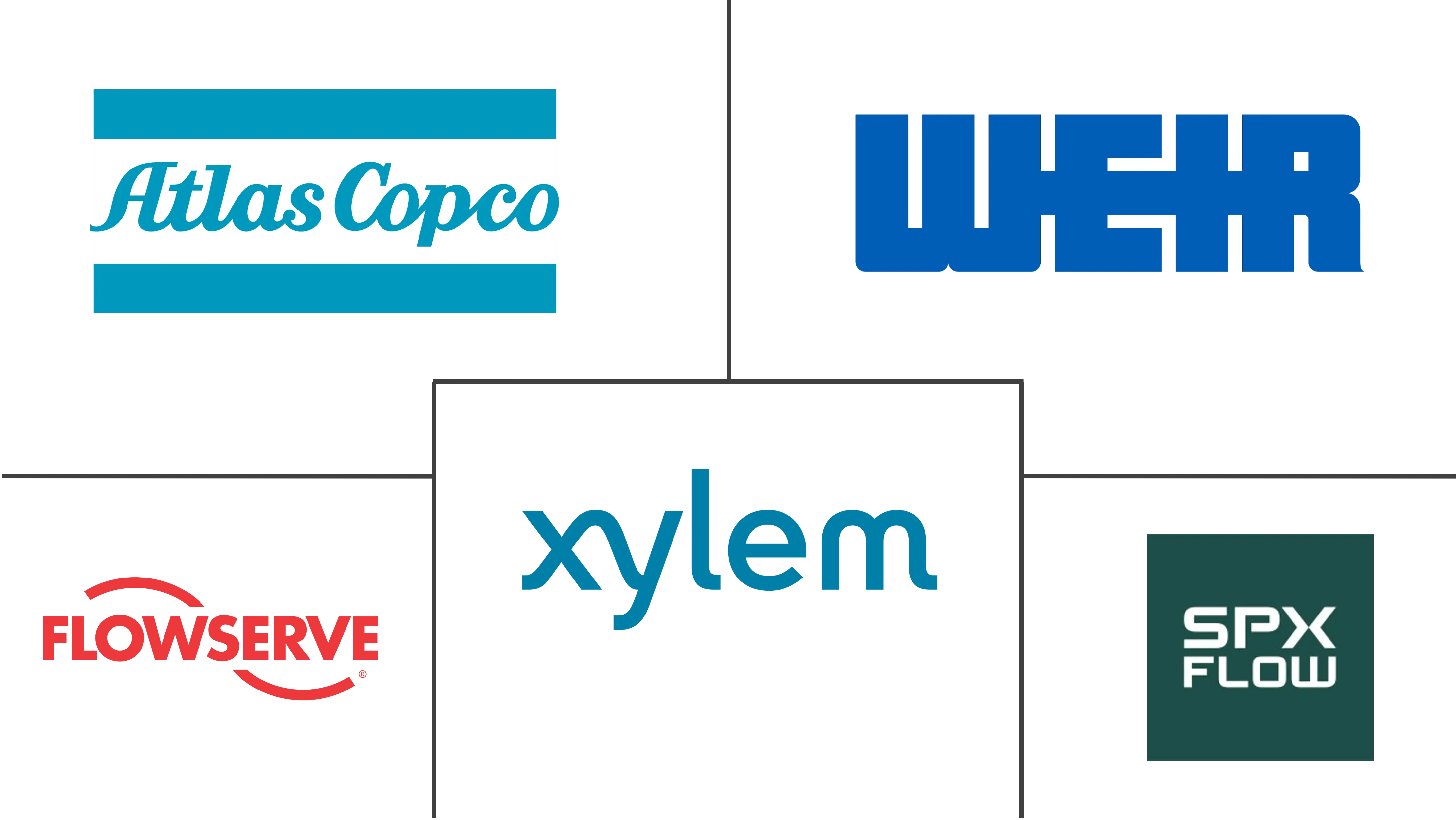 Related Companies Logo