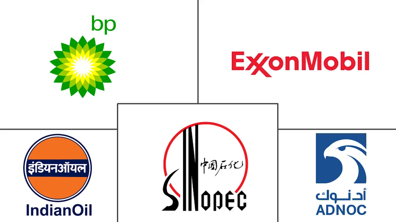 Major players in Liquefied Petroleum Gas industry