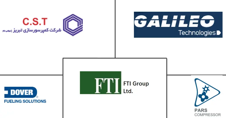Related Companies Logo