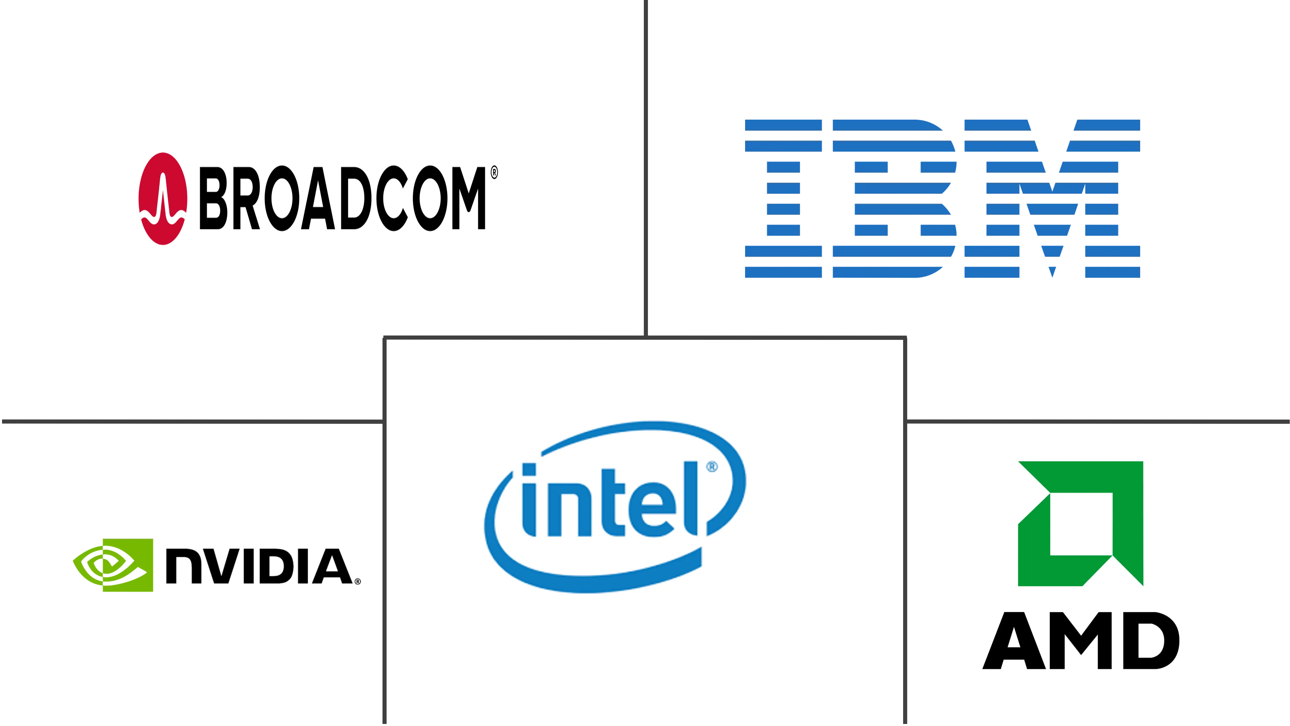 Related Companies Logo