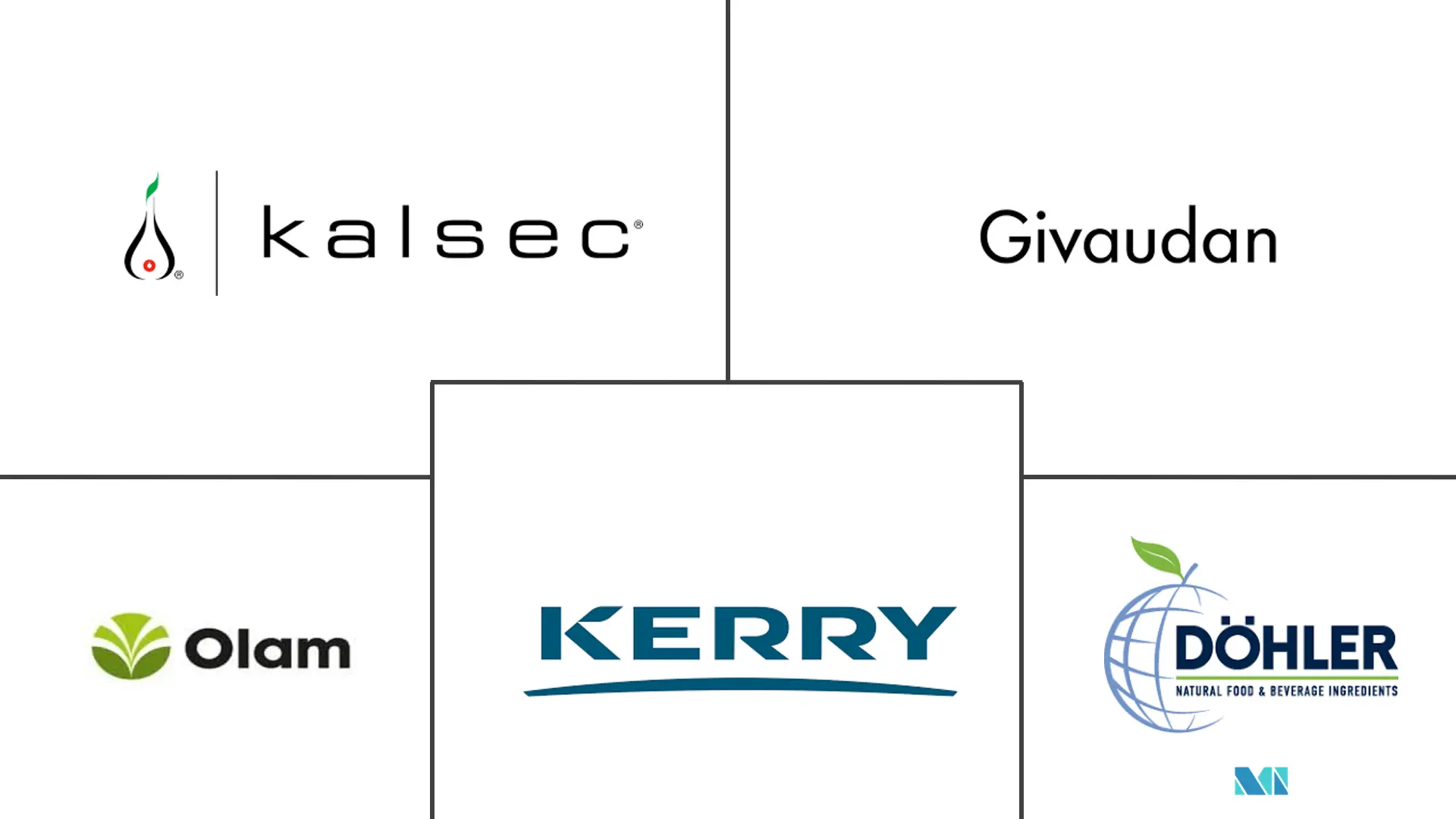 Related Companies Logo