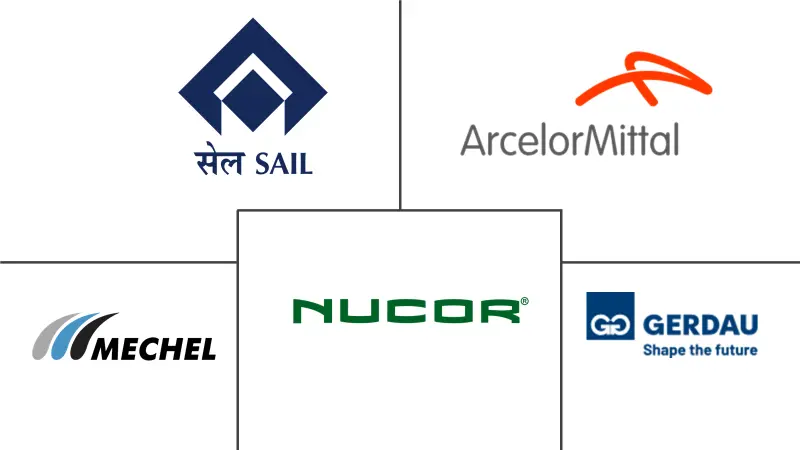 Related Companies Logo