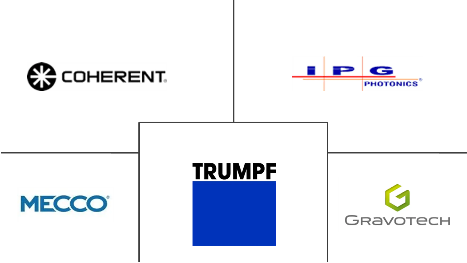 Related Companies Logo