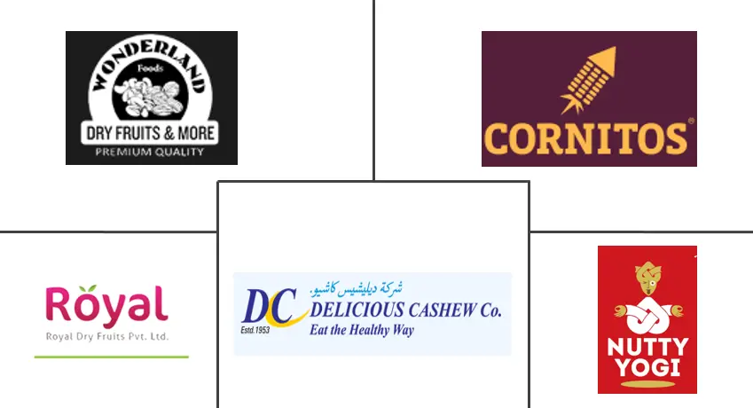 Related Companies Logo