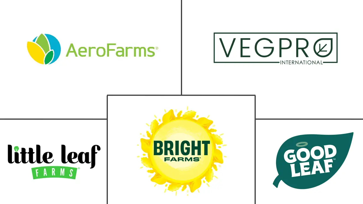 Major players in Vertical Farming industry